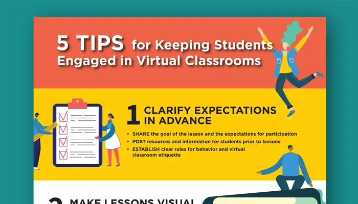 how to make an infographic for the classroom