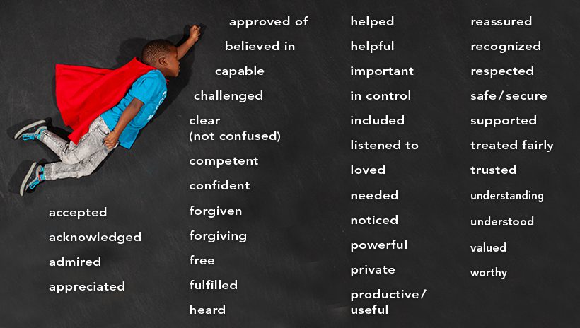 Checklist to help educators connect with and empower students