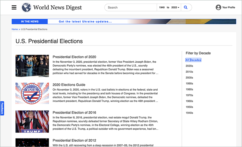 U.S. Presidential Elections on World News Digest
