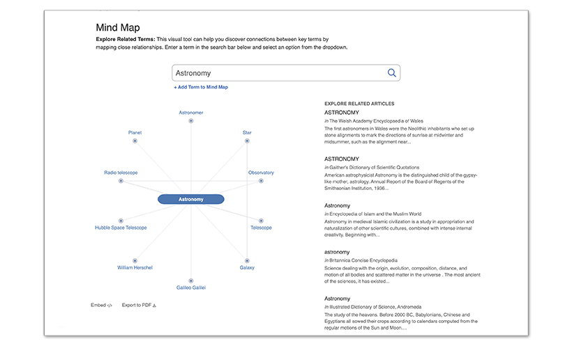 New dedicated Mind Map page on Credo Reference