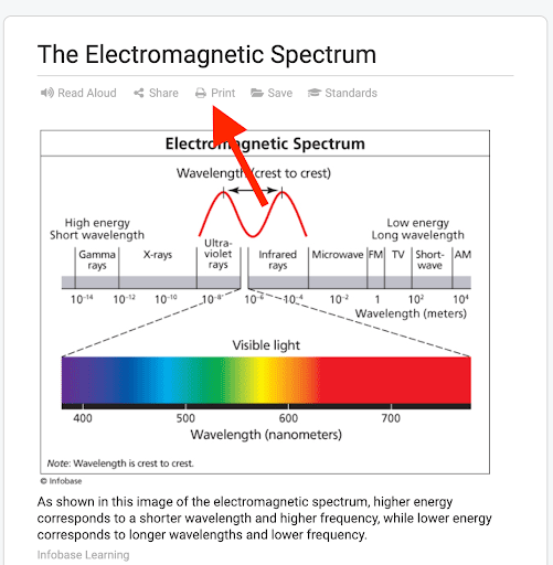 The World Almanac® for Kids' The Electromagnetic Spectrum downloadable article