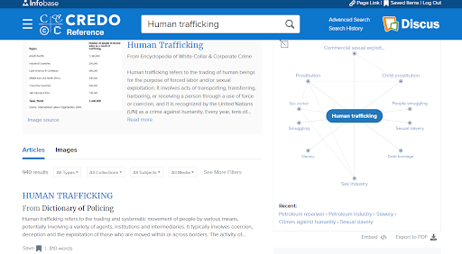 "human trafficking" page from Credo Reference