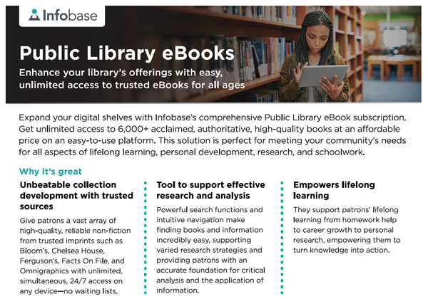 Public Library eBooks Fact Sheet