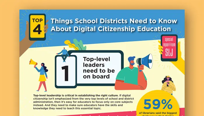 R_IG_DigitalCitizenship_700x400-1