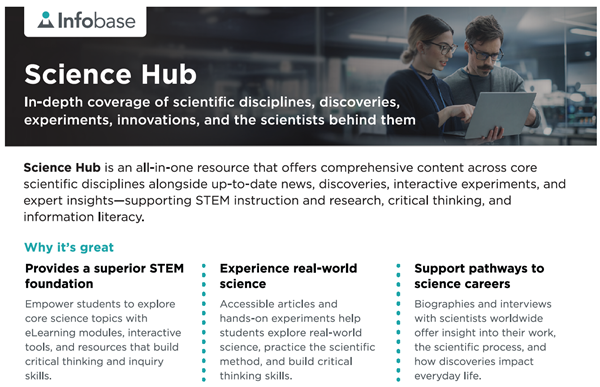 Science Hub Fact Sheet