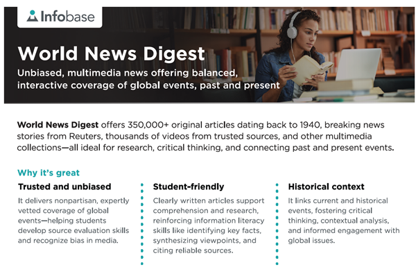 World News Digest Product